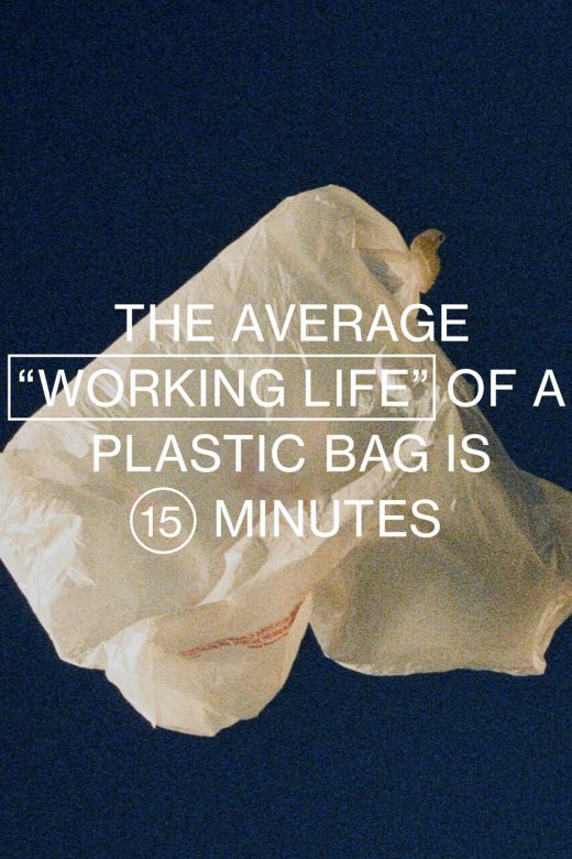 Sustainability in marketing