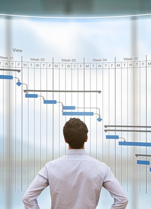 Chart with results that forecast what's next